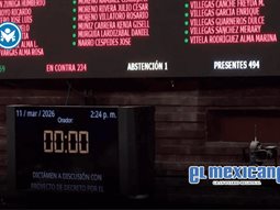 C&aacute;mara de Diputados rechaza reforma electoral de Sheinbaum