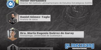Pol&iacute;ticas de abandono: el drama cr&oacute;nico de las polic&iacute;as en M&eacute;xico