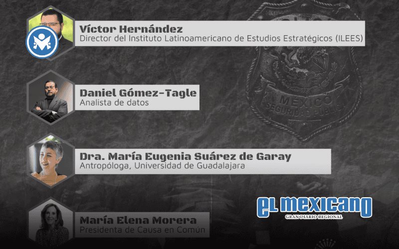 Pol&iacute;ticas de abandono: el drama cr&oacute;nico de las polic&iacute;as en M&eacute;xico