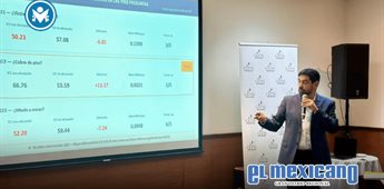 Inseguridad y incertidumbre econ&oacute;mica frenan crecimiento de empresas