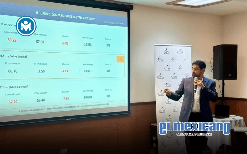 Inseguridad y incertidumbre econ&oacute;mica frenan crecimiento de empresas