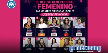 El futuro pol&iacute;tico es femenino: Evelyn S&aacute;nchez lidera ranking 2026