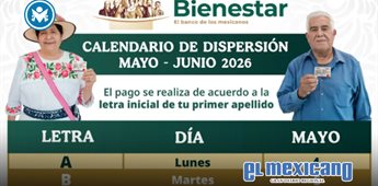 Arrancan pagos de pensiones del Bienestar en mayo
