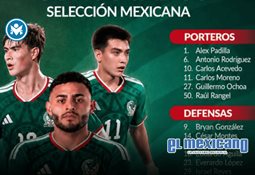 Zonkeys firma dram&aacute;tica remontada en Guaymas y completa la barrida sobre Ostioneros