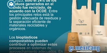 El Mundial 2026 y el reto invisible de los residuos El Mundial 2026 y el reto invisible de los residuos