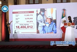 Index llama a fortalecer la denuncia contra la extorsi&oacute;n durante firma de Pacto por la Prosperidad en Tijuana