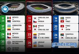 El agua como reto del Mundial 2026: la crisis h&iacute;drica que conecta a Sud&aacute;frica y M&eacute;xico