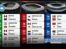 M&eacute;xico se prepara para el Mundial 2026: estos son los partidos que se jugar&aacute;n en CDMX, Guadalajara y Monterrey