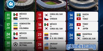 M&eacute;xico se prepara para el Mundial 2026: estos son los partidos que se jugar&aacute;n en CDMX, Guadalajara y Monterrey