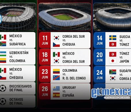 M&eacute;xico se prepara para el Mundial 2026: estos son los partidos que se jugar&aacute;n en CDMX, Guadalajara y Monterrey