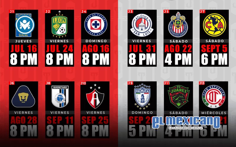 Xolos conocen su ruta en el Apertura 2026; debutarán ante Tigres Xolos conocen su ruta en el Apertura 2026; debutarán ante Tigres