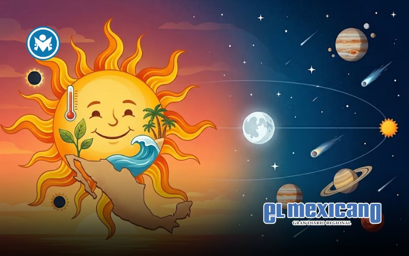 Solsticio de verano: inicia la estaci&oacute;n m&aacute;s larga y c&aacute;lida en M&eacute;xico