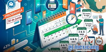 Amplían registro de celulares de prepago; plazo vencerá según terminación del número Amplían registro de celulares de prepago; plazo vencerá según terminación del número