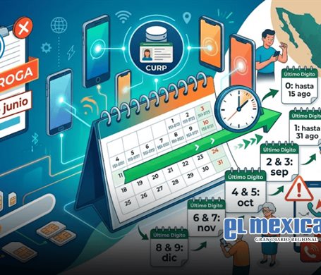 Ampl&iacute;an registro de celulares de prepago; plazo vencer&aacute; seg&uacute;n terminaci&oacute;n del n&uacute;mero