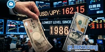 El yen se desploma a su nivel m&aacute;s bajo desde 1986 frente al d&oacute;lar